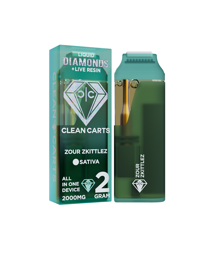 Clean Carts Zour Zkittlez